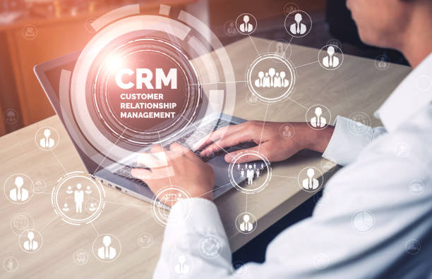 (CRM) software