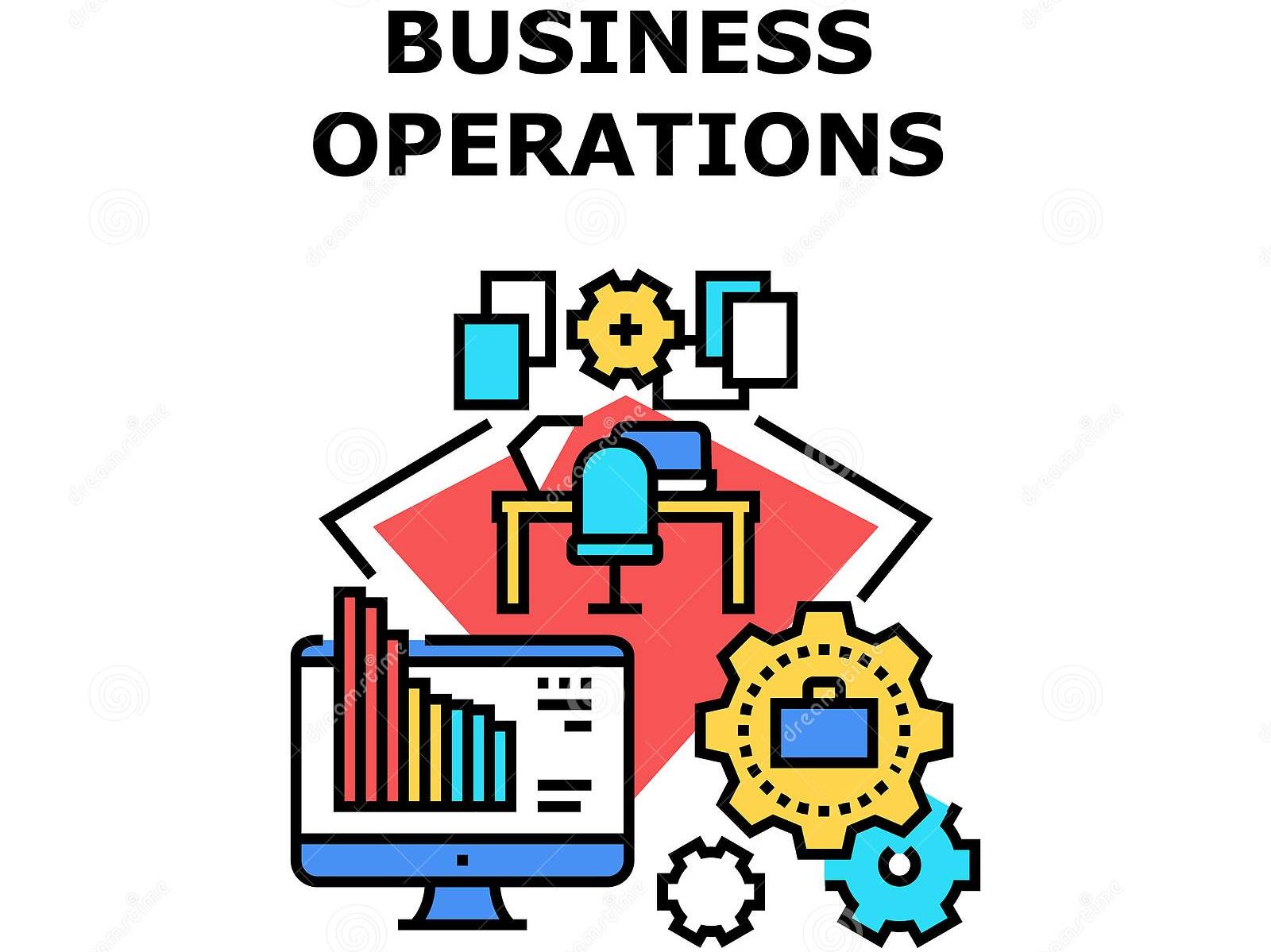 Finance Operations in Business
