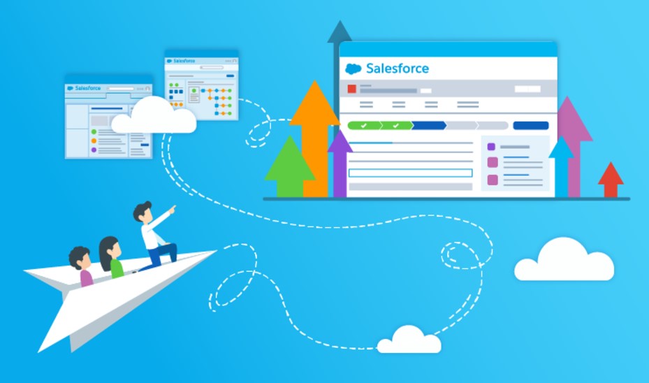 Salesforce implementation